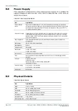 Preview for 196 page of TANDBERG SM6610 Reference Manual