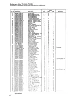 Preview for 12 page of TANDBERG TR-1000 Service Manual