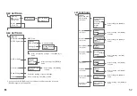 Preview for 36 page of T&D RTR-57U User Manual