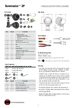 Preview for 2 page of T&D Terminator ZP Installation Procedures Manual