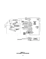 Preview for 34 page of Tandon TM100-1 Operating And Service Manual