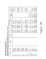 Preview for 18 page of Tandon TM100-2 Technical Service Data