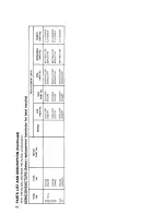 Preview for 19 page of Tandon TM100-2 Technical Service Data