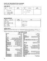 Preview for 21 page of Tandon TM100-2 Technical Service Data