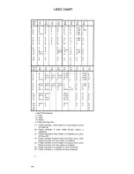 Preview for 28 page of Tandon TM100-2 Technical Service Data