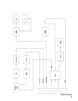 Preview for 29 page of Tandon TM100-2 Technical Service Data