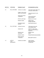 Preview for 59 page of Tandon TM848-1 Operating And Service Manual