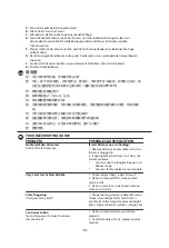 Preview for 31 page of T&S ChekPoint EC-3102-HG Installation And Maintenance Instructions Manual