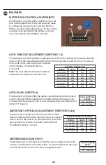 Preview for 20 page of T&S WaveCrest ECW-3150 Series Nstallation And Maintenance Instructions