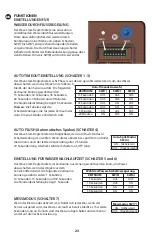 Preview for 23 page of T&S WaveCrest ECW-3150 Series Nstallation And Maintenance Instructions