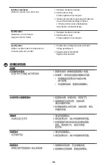 Preview for 30 page of T&S WaveCrest ECW-3150 Series Nstallation And Maintenance Instructions