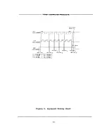 Preview for 36 page of Tandy 1000 HX Technical Reference Manual