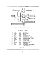 Preview for 42 page of Tandy 1000 HX Technical Reference Manual