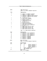 Preview for 52 page of Tandy 1000 HX Technical Reference Manual