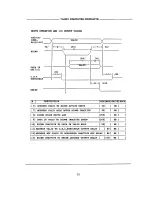 Preview for 300 page of Tandy 1000 HX Technical Reference Manual