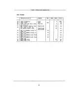 Preview for 304 page of Tandy 1000 HX Technical Reference Manual