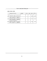 Preview for 305 page of Tandy 1000 HX Technical Reference Manual