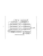 Preview for 318 page of Tandy 1000 HX Technical Reference Manual