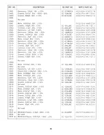 Preview for 32 page of Tandy 26-3215 Service Manual