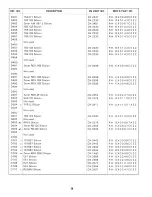 Preview for 34 page of Tandy 26-3215 Service Manual