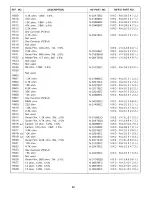 Preview for 38 page of Tandy 26-3215 Service Manual