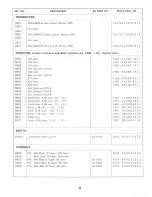 Preview for 41 page of Tandy 26-3215 Service Manual