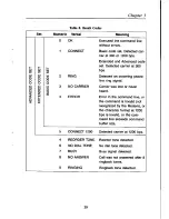 Preview for 45 page of Tandy DCM212 Operation Manual