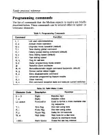 Preview for 50 page of Tandy DCM212 Operation Manual