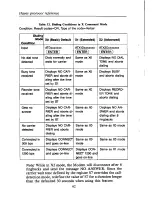 Preview for 68 page of Tandy DCM212 Operation Manual