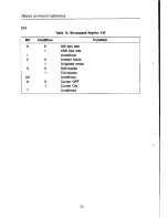 Preview for 78 page of Tandy DCM212 Operation Manual