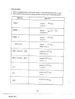 Preview for 14 page of Tandy PC-6 Service Manual