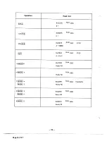 Preview for 16 page of Tandy PC-6 Service Manual