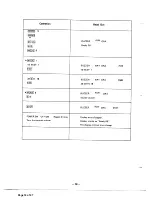 Preview for 18 page of Tandy PC-6 Service Manual