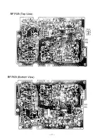 Preview for 21 page of Tandy Realistic PRO-43 Service Manual