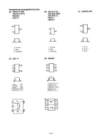 Preview for 45 page of Tandy Realistic PRO-43 Service Manual