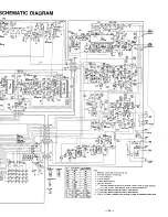 Preview for 52 page of Tandy Realistic PRO-43 Service Manual