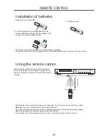 Preview for 9 page of Tangent CDP-100 Instruction Manual