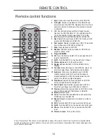 Preview for 10 page of Tangent CDP-100 Instruction Manual