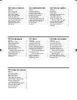 Preview for 2 page of Tanita BC-585F Instruction Manual