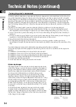 Preview for 34 page of Tanita DC-430MA III Instruction Manual