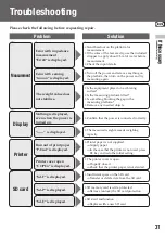 Preview for 31 page of Tanita DC-430U Instruction Manual