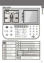 Preview for 9 page of Tanita MC-780MA-N Instruction Manual