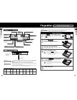 Preview for 5 page of Tanita SC-330 Instruction Manual