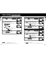 Preview for 7 page of Tanita SC-330 Instruction Manual