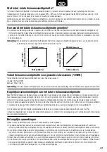 Preview for 29 page of Tanita UM-040 Instruction Manual