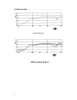 Preview for 7 page of Tannoy i5 MP User Manual