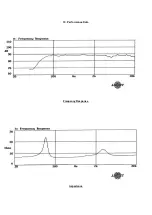 Preview for 7 page of Tannoy i7 T User Manual