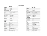 Preview for 5 page of Tao Motor DB-20 Owner'S Manual