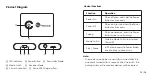 Preview for 5 page of TAO TT-BA07 User Manual