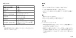 Preview for 45 page of TAO TT-BA07 User Manual